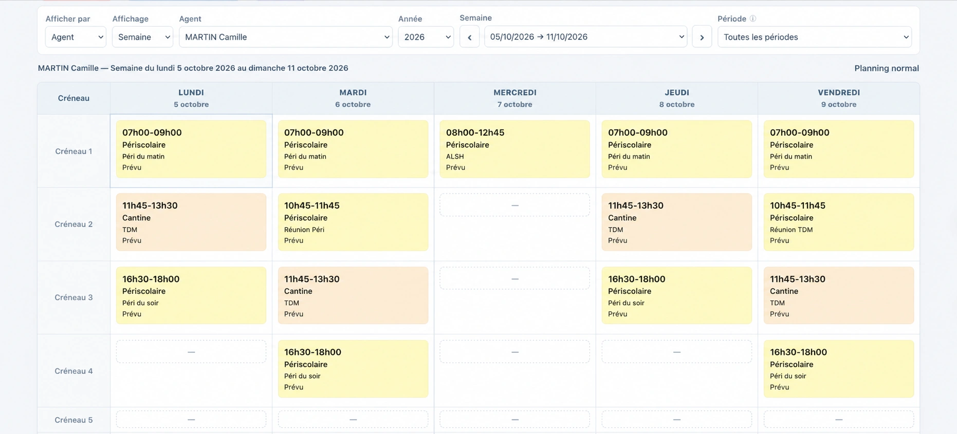 Planning hebdomadaire anonymisé : horaires et missions