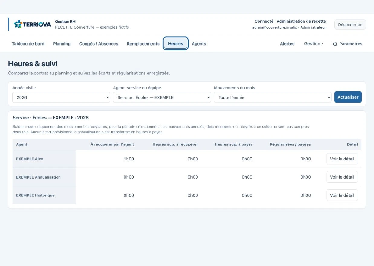 Terriova RH : suivi des heures et régularisations par service, données fictives
